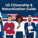 US Citizenship: How to Apply for American Citizenship Through Naturalization