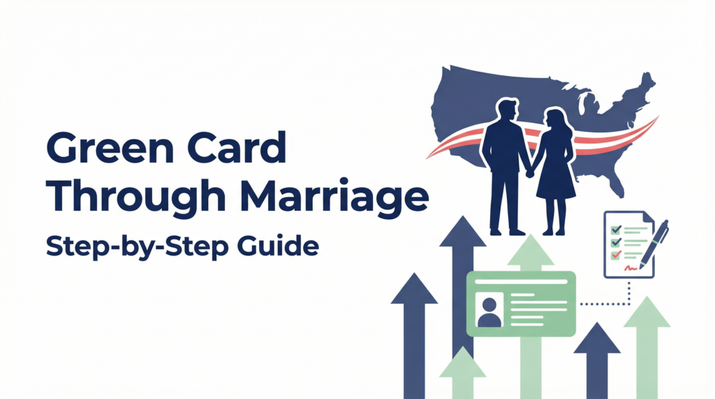 Green card through marriage: Step-by-step guide (2026)