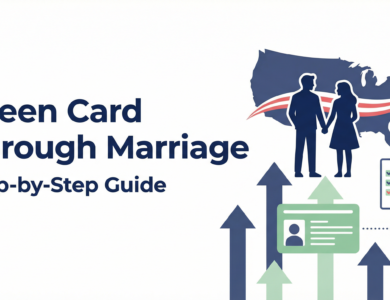 Green card through marriage: Step-by-step guide (2026)