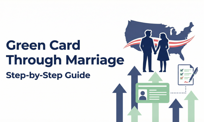 Green card through marriage: Step-by-step guide (2026)