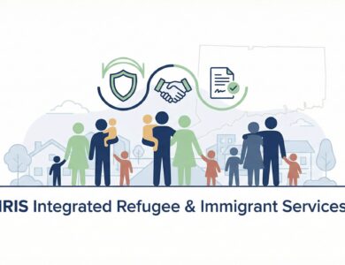 IRIS Integrated Refugee & Immigrant Services: Programs, Support and How It Works 2026