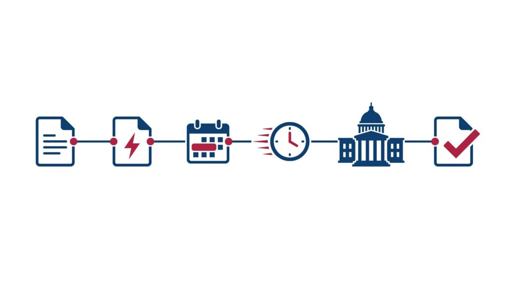 Does Premium Processing Speed Up the Green Card?
