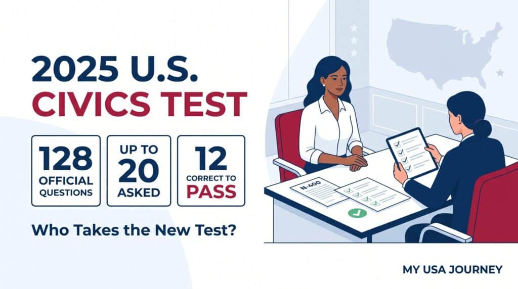 2025 U.S. Civics Test: 128 Questions, Passing Score and Who Takes It