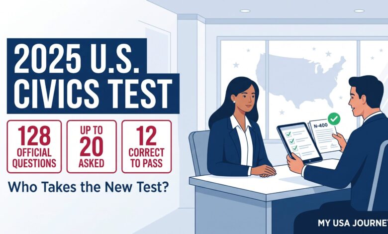 2025 U.S. Civics Test: 128 Questions, Passing Score and Who Takes It