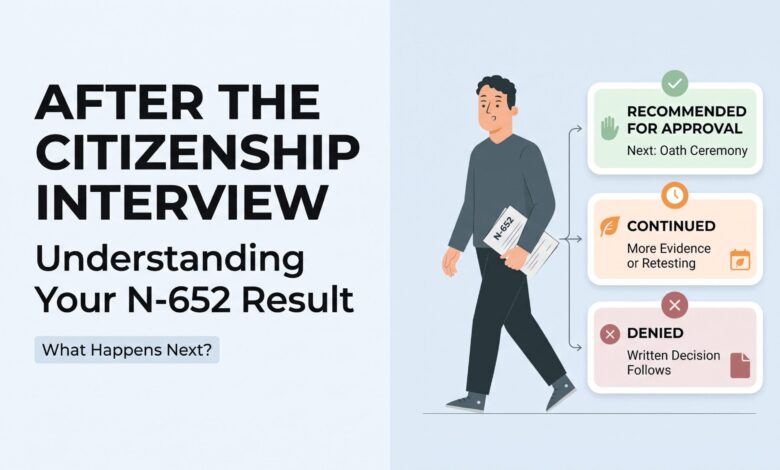 What Happens After the U.S. Citizenship Interview? N-652 Decisions