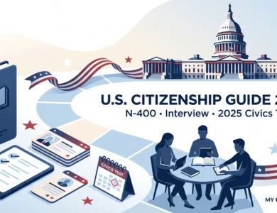Illustrated study materials for the U.S. naturalization interview and civics test.