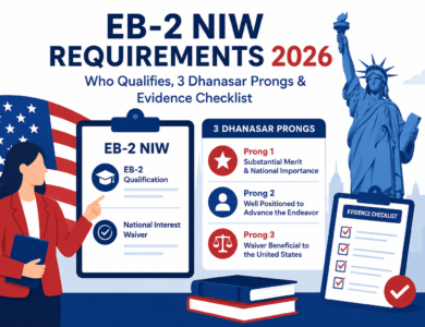 EB-2 NIW Requirements 2026: Who Qualifies, 3 Dhanasar Prongs & Evidence Checklist