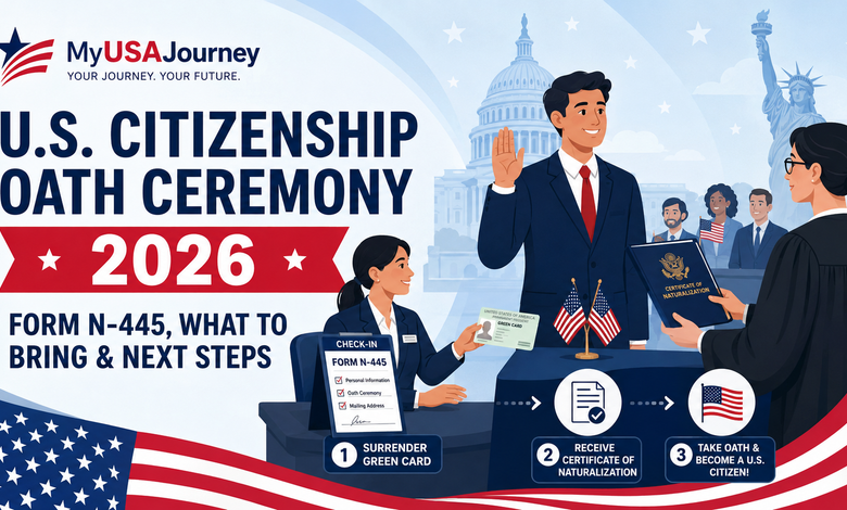 U.S. Citizenship Oath Ceremony 2026: Form N-445, What to Bring & Next Steps